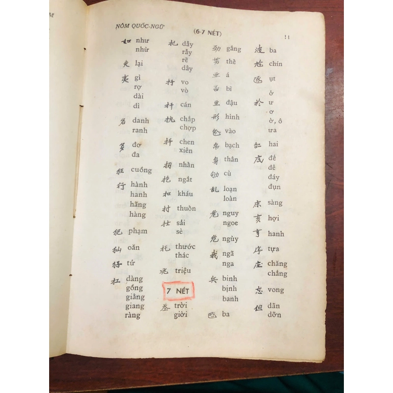 TỰ ĐIỂN CHỮ NÔM - Nguyễn Quang Xỹ , Vũ Văn Kính 466635