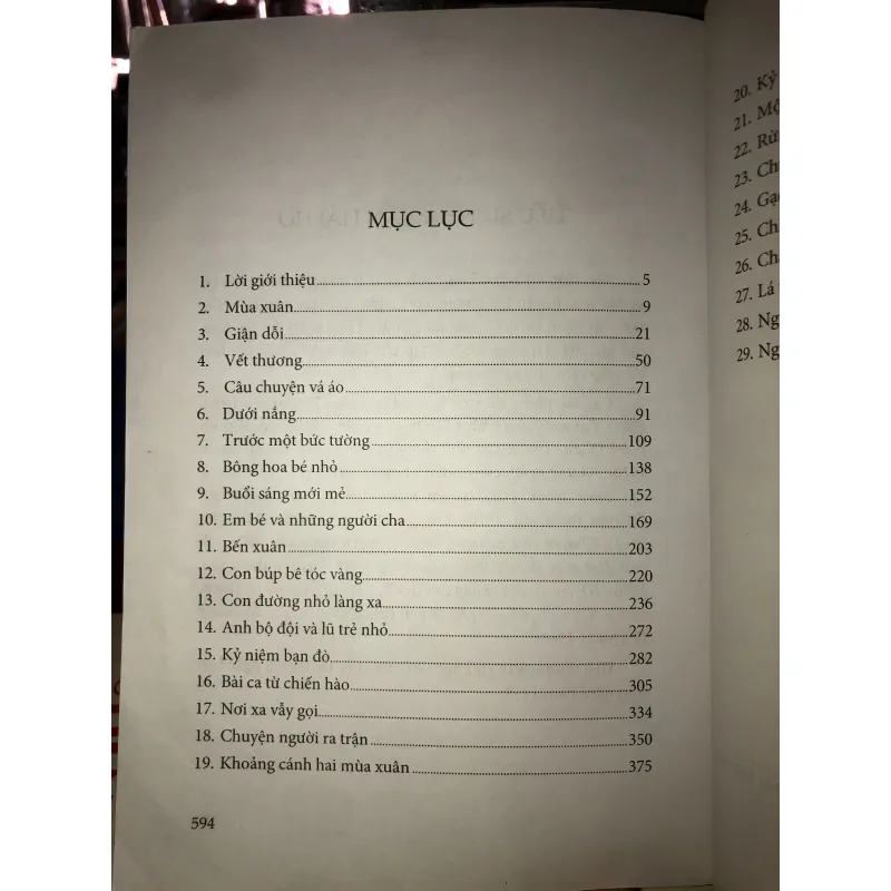 Hải Hồ - Tác phẩm  762534