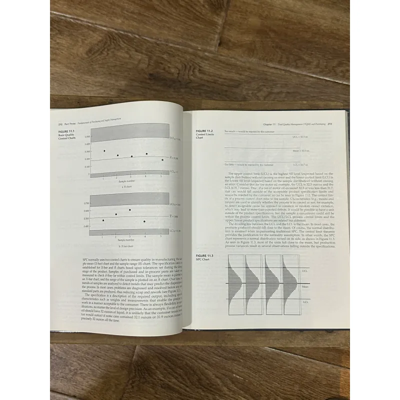 Purchasing and Supply Management - W.C.Bentor, Jr. 750712