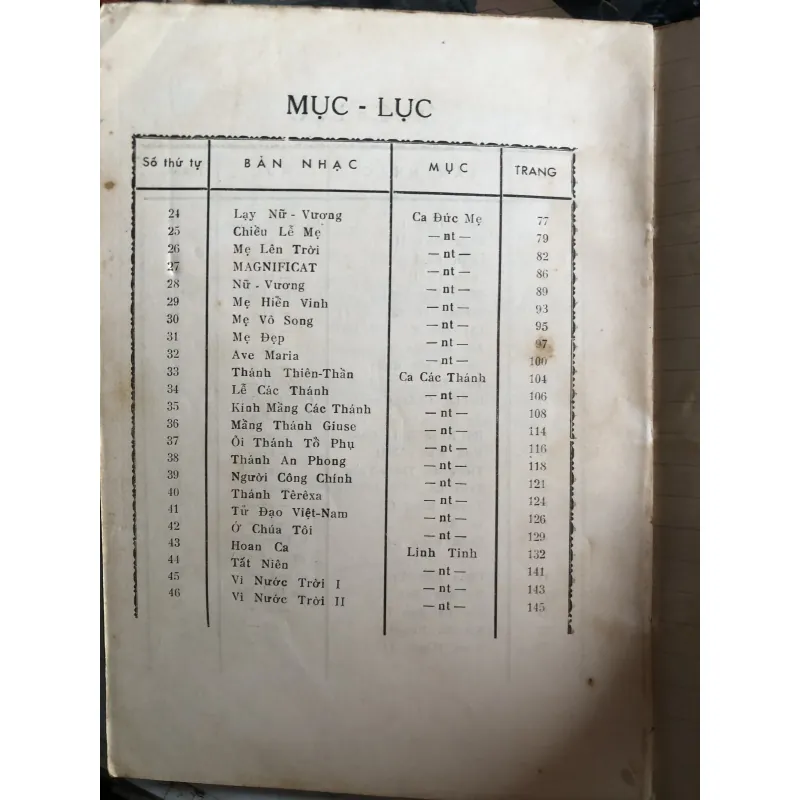 Thánh ca - Hoàng Diệp C.ss.R 1010165