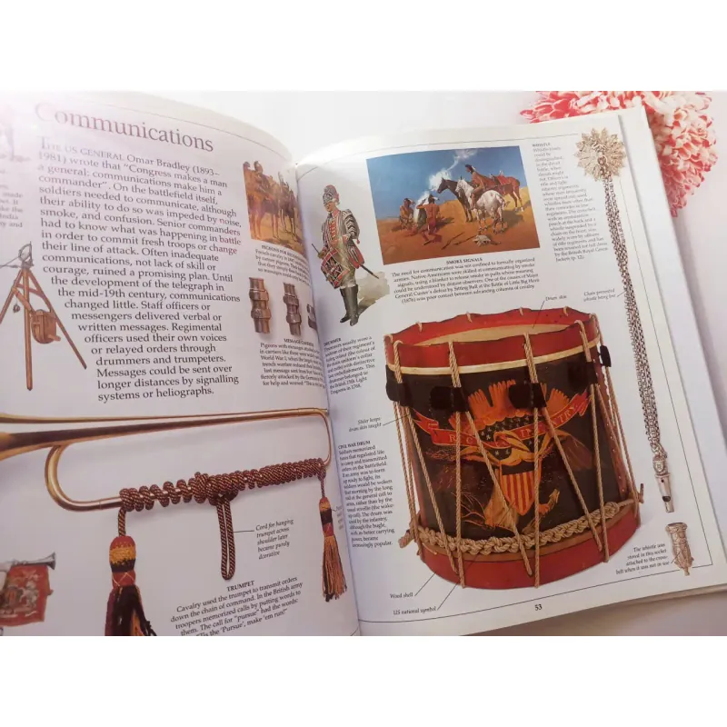 DK Eyewitness Guides - Battle 961410