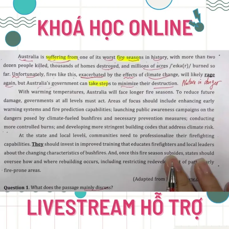 2000 English Collocations and Idioms 795789