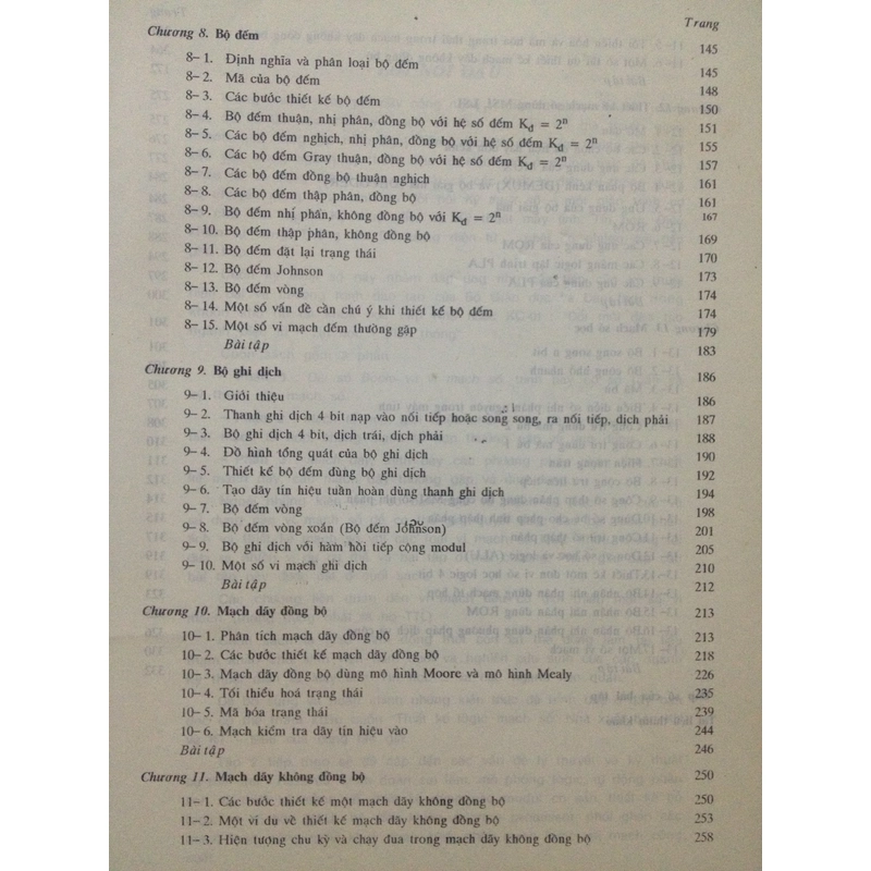 KỸ THUẬT SỐ 482455