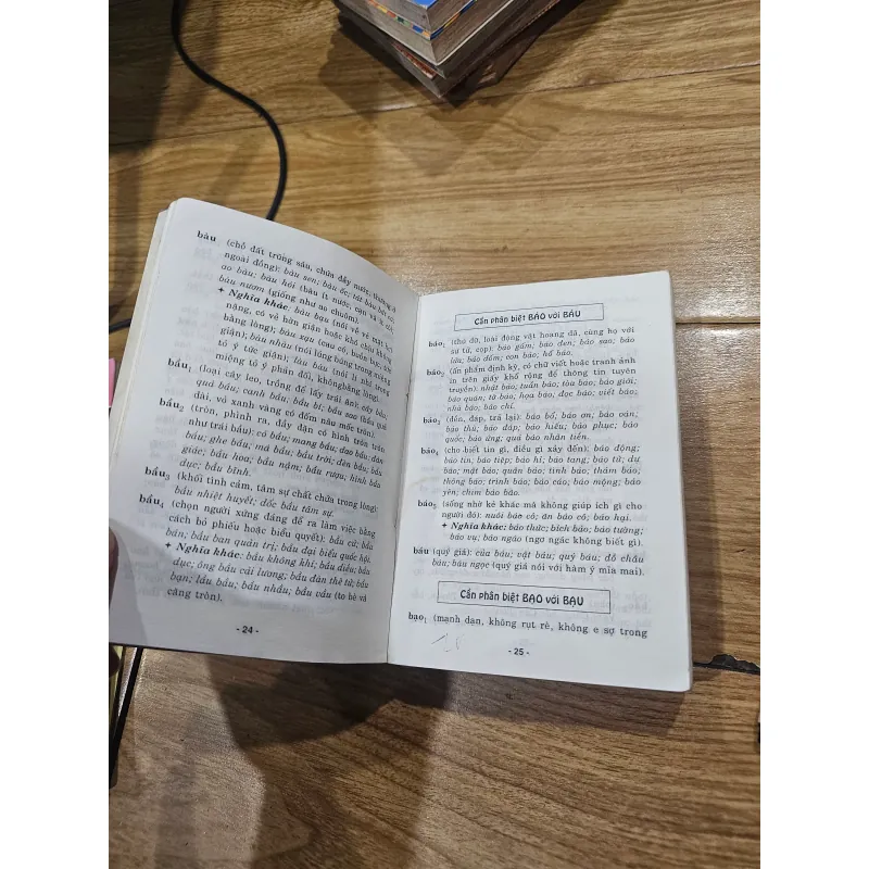 Từ điển chính tả Tiếng Việt
20k 781623