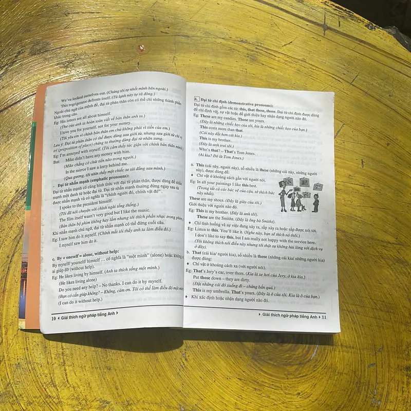COMBO NGỮ PHÁP TIẾNG ANH- GIẢI THÍCH NGỮ PHÁP TIẾNG ANH 602444
