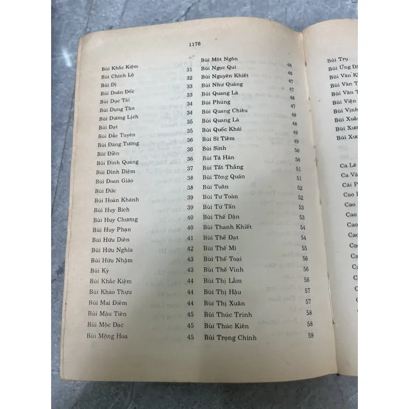 TỪ ĐIỂN NHÂN VẬT LỊCH SỬ VIỆT NAM - NGUYỄN QUANG THẮNG, NGUYỄN BÁ THẾ 931478