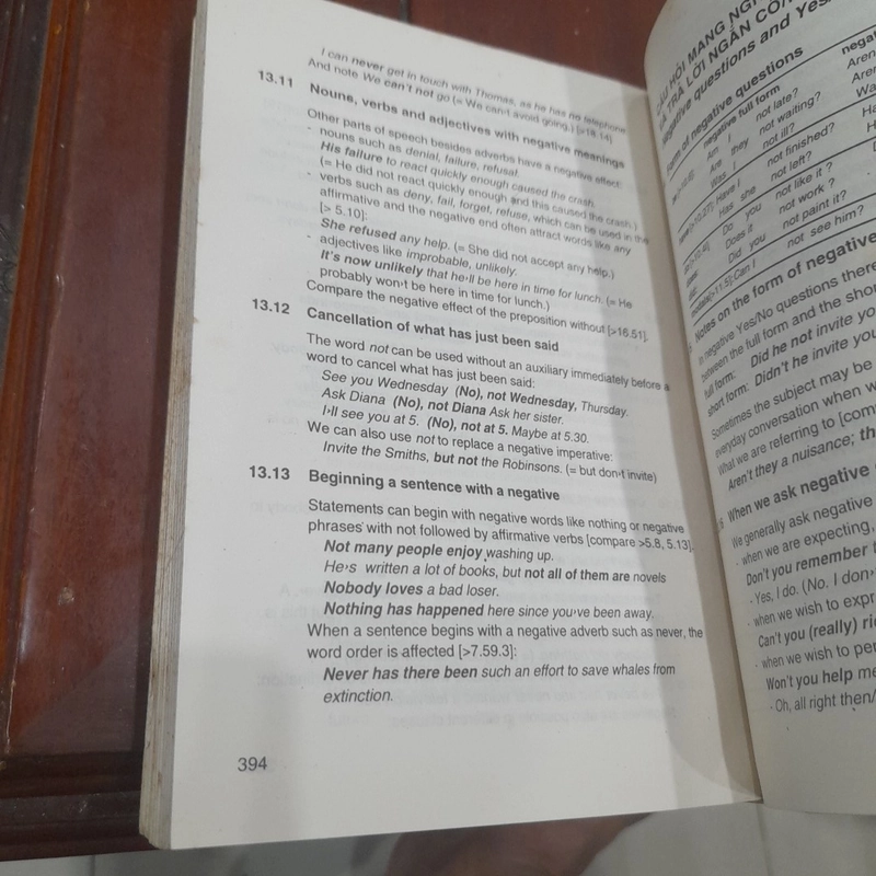 Louis Alexander - HƯỚNG DẪN SỬ DỤNG NGỮ PHÁP TIẾNG ANH dùng cho học sinh sinh viên 504884