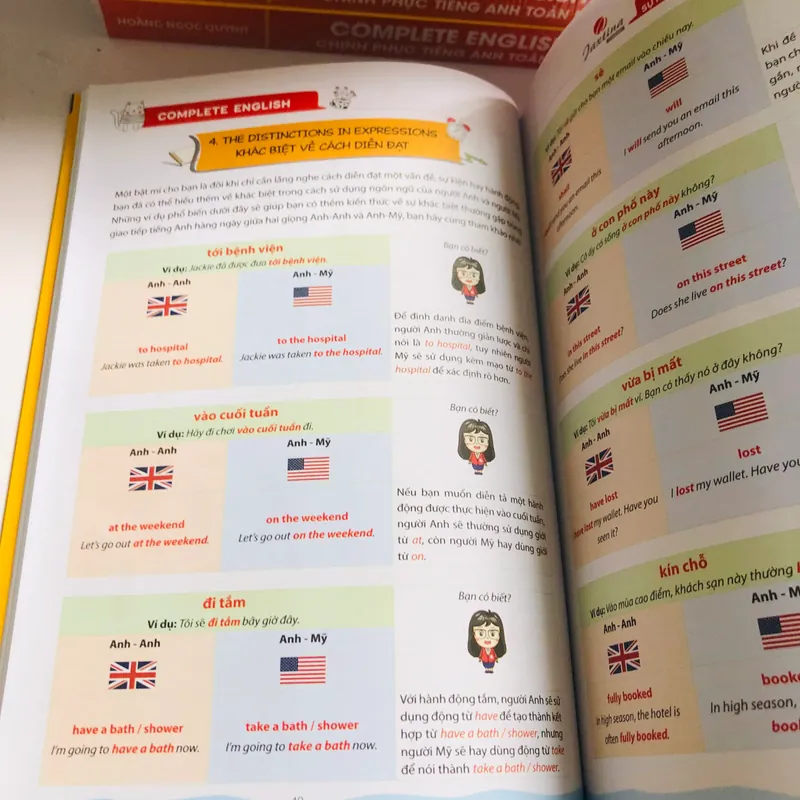 📚 COMPLETE ENGLISH – CHINH PHỤC TIẾNG ANH TOÀN DIỆN (Hoàng Ngọc Quỳnh) 561187