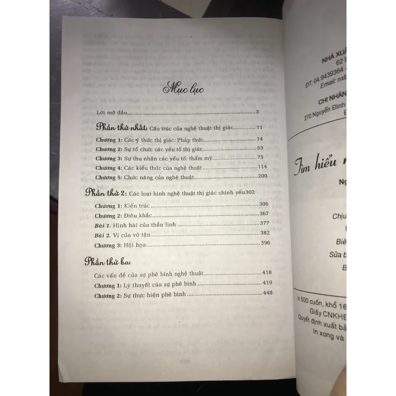 Tìm hiểu nghệ thuật thị giác 720311