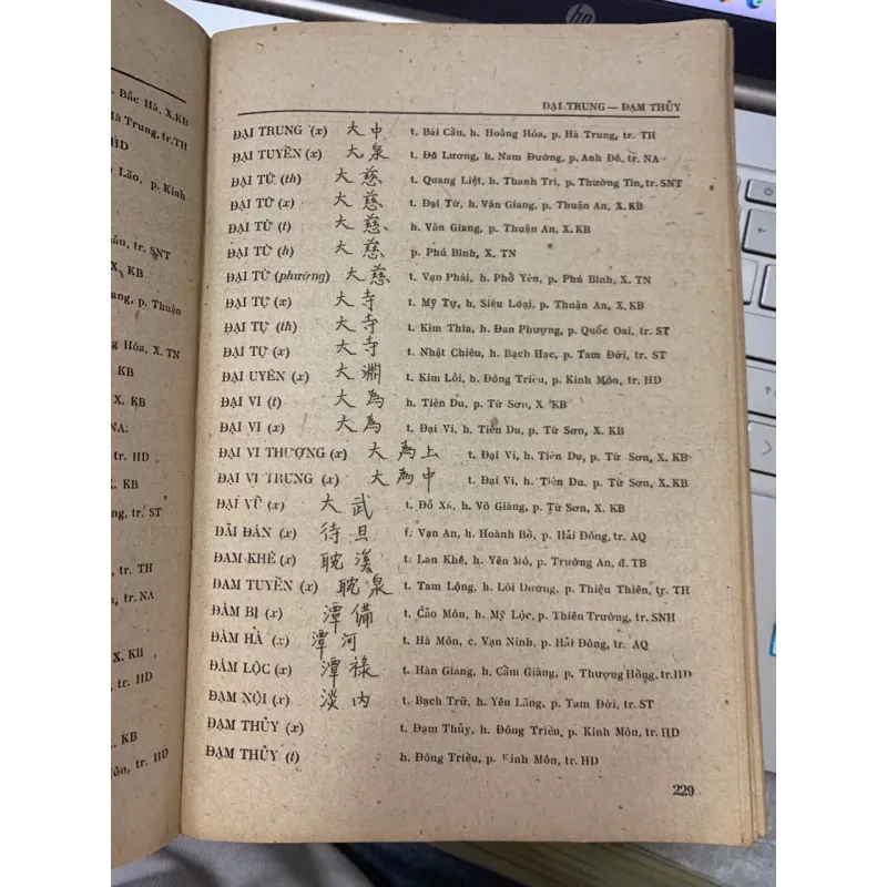 TÊN LÀNG XÃ VIỆT NAM ĐẦU THẾ KỶ XIX - Dương Thị The - Phạm Thị Thoa dịch và biên soạn 414245