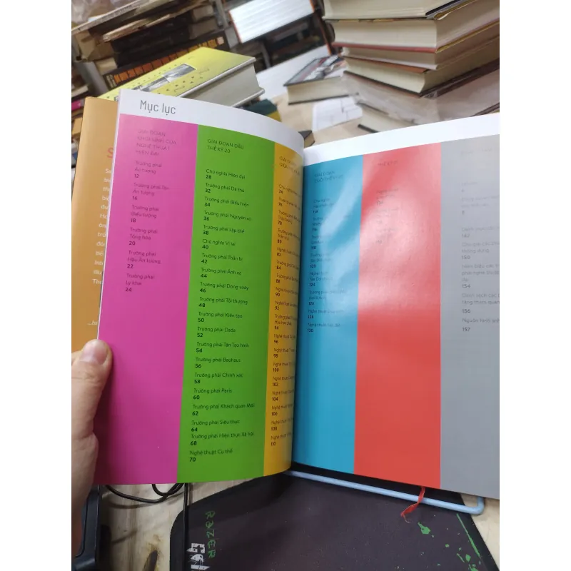 Sách: ...isms: Hiểu về nghệ thuật hiện đại - TG: Sam Phillips (B2) 755717