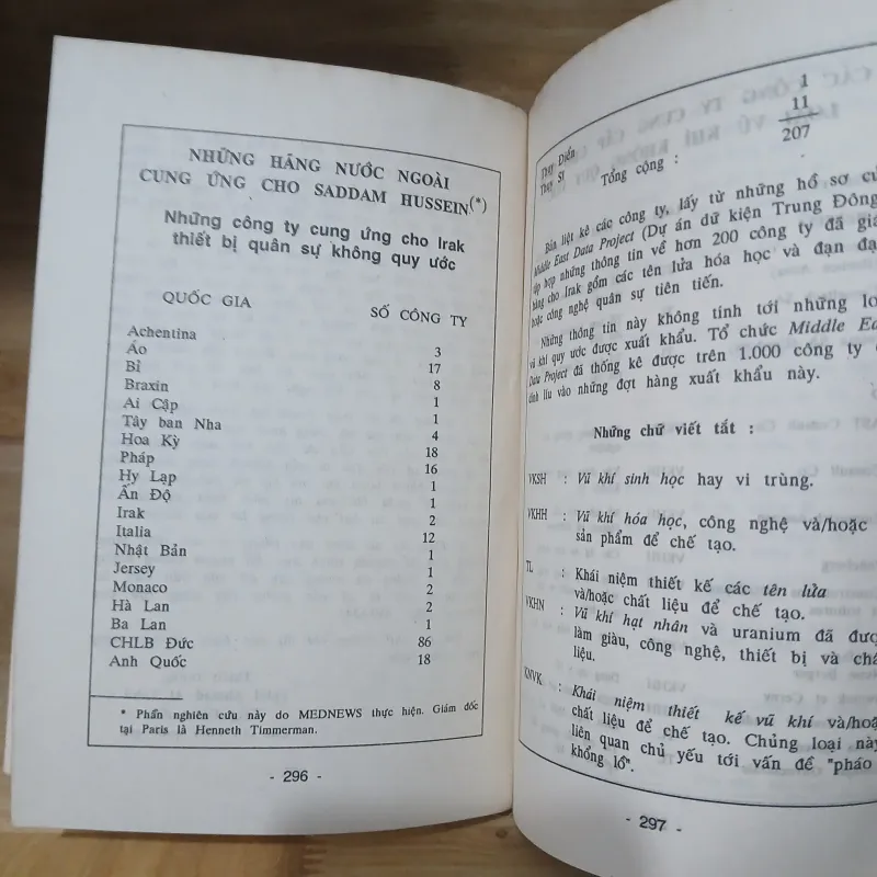 Chiến Tranh Vùng Vịnh - Hồ Sơ Mật (Pierre Salinger, Eric Laurent) 1008433
