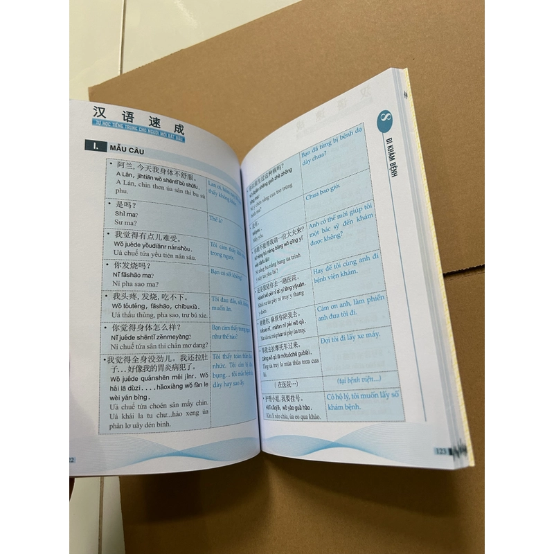 Tự học tiếng Trung cho người mới bắt đầu 541851