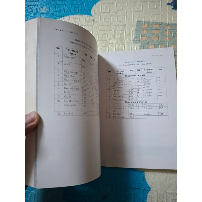 Sổ tay ăn dặm của mẹ  797311