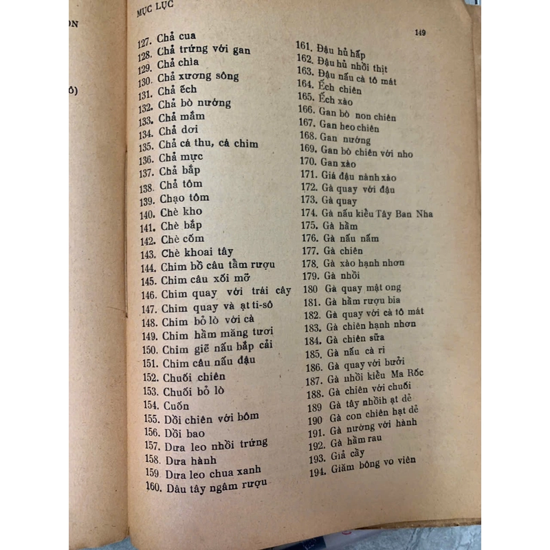 NHỮNG MÓN ĂN NGON - Cô Thuỳ Dương 271307