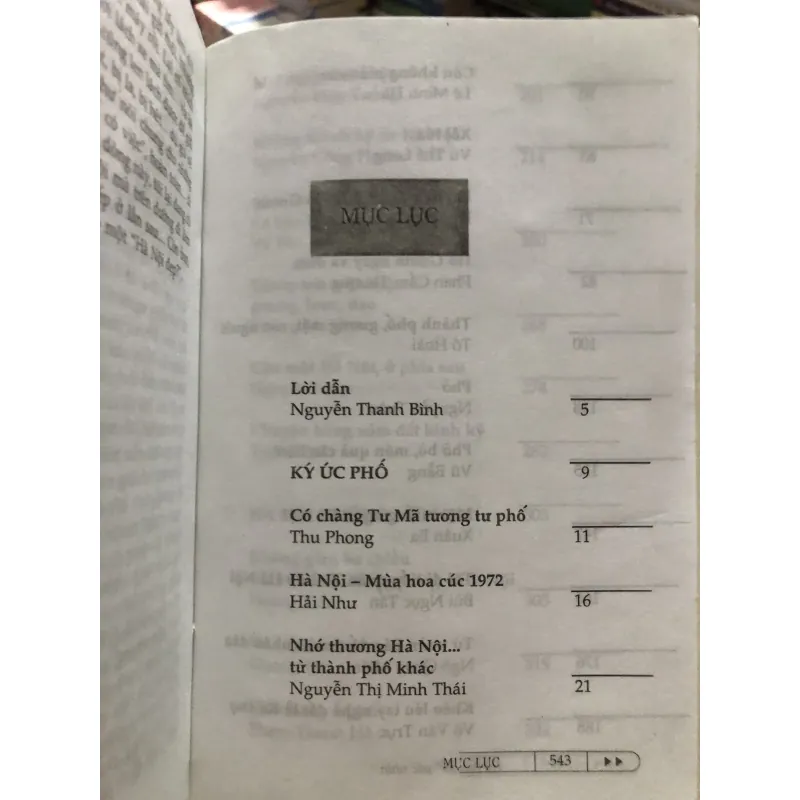 Hà nội 36 góc nhìn  1008219