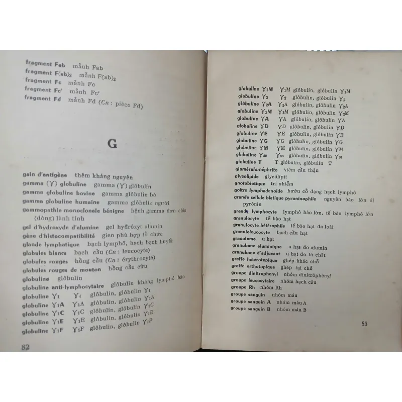 TỪ ĐIỂN MIỄN DỊCH HỌC 588224