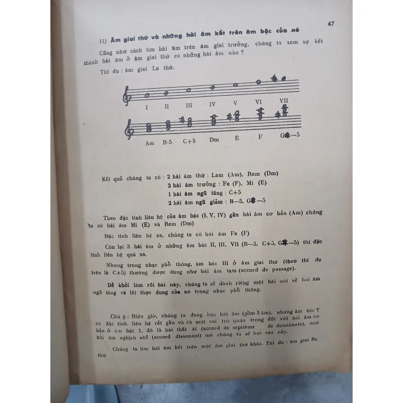 KỸ THUẬT HÒA ÂM DÀNH CHO DƯƠNG CẦM - NGUYỄN QUANG THẾ PHI 933025
