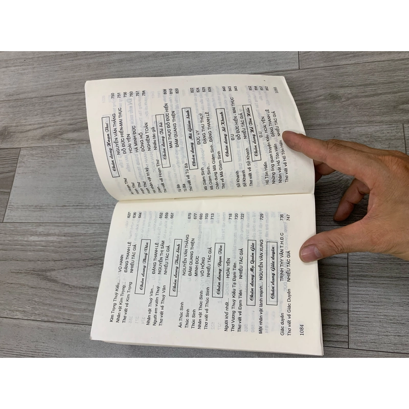 Sách những chân dung truyện kiều. 999 471188