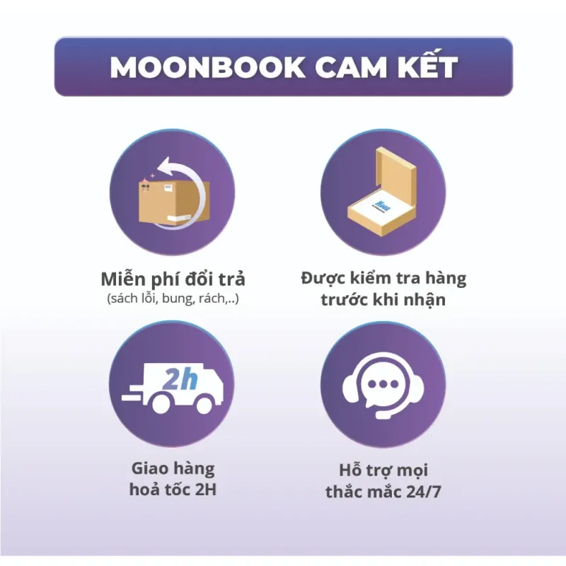 HCM - 300 bài đọc hiểu Logic và Phân tích số liệu 925902