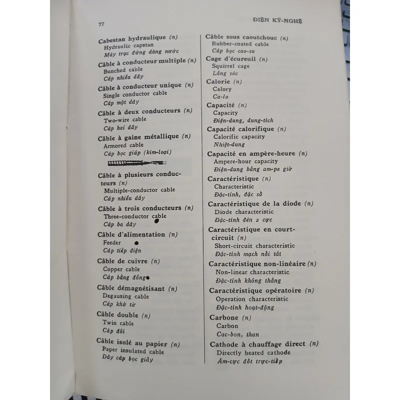 DANH TỪ KỸ THUẬT PHÁP - ANH - VIỆT  932127