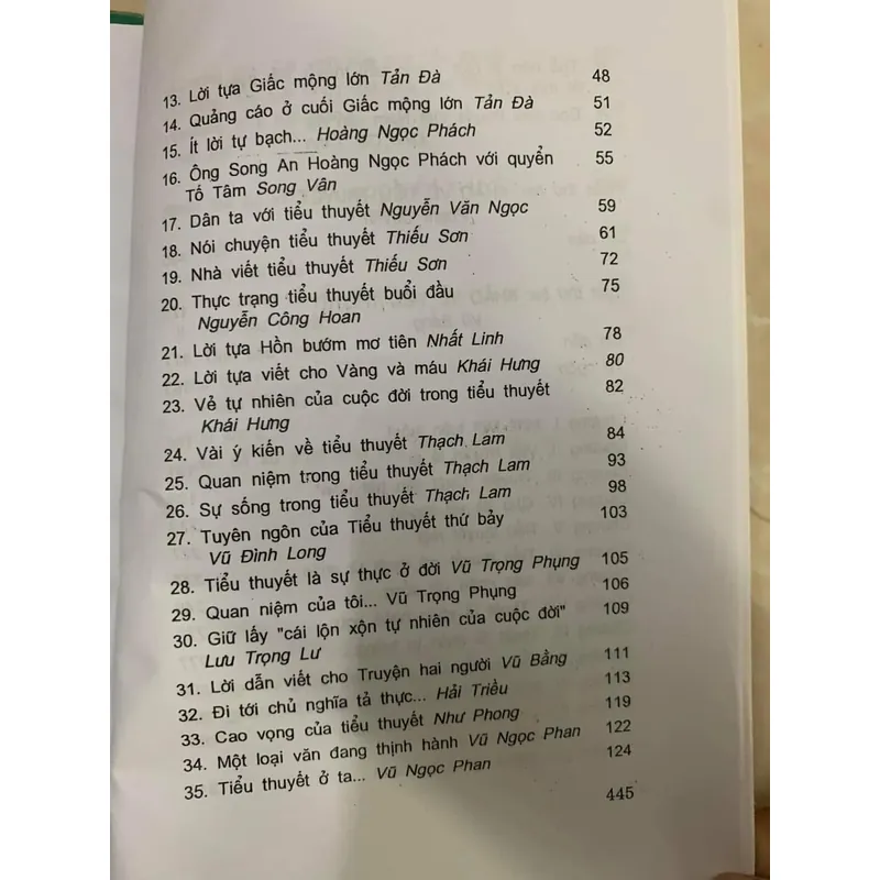 NHỮNG LỜI BÀN VỀ TIỂU THUYẾT TRONG VĂN HỌC VIỆT NAM TỪ ĐẦU TK XX ĐẾN 1945  591009