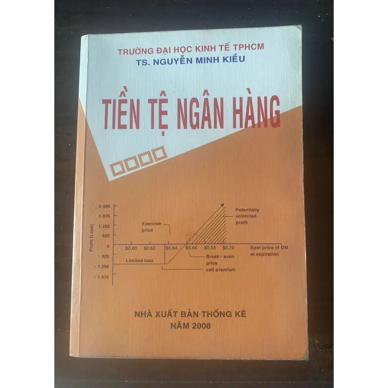 Tiền tệ ngân hàng 697312