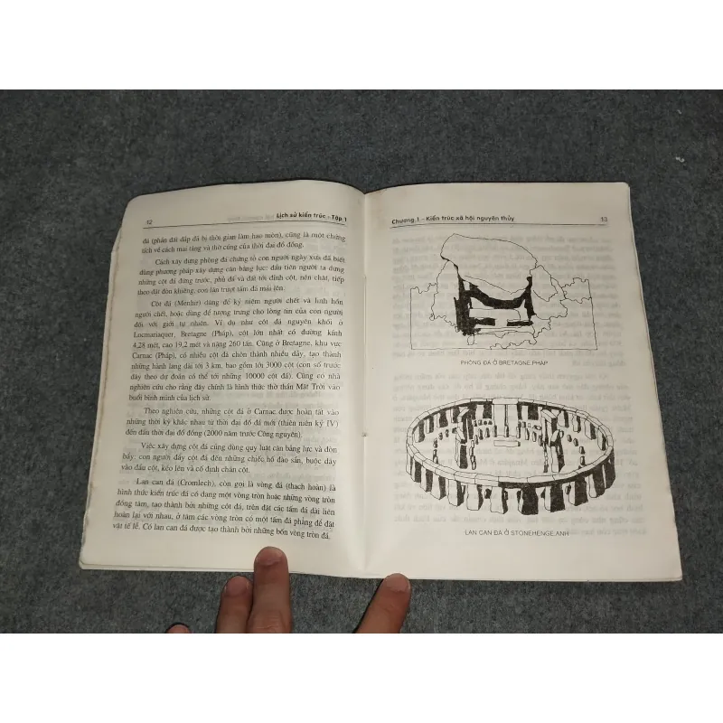 LỊCH SỬ KIẾN TRÚC TẬP I 698923