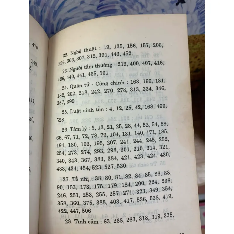 Trầm Tư - Võ Hồng 927252