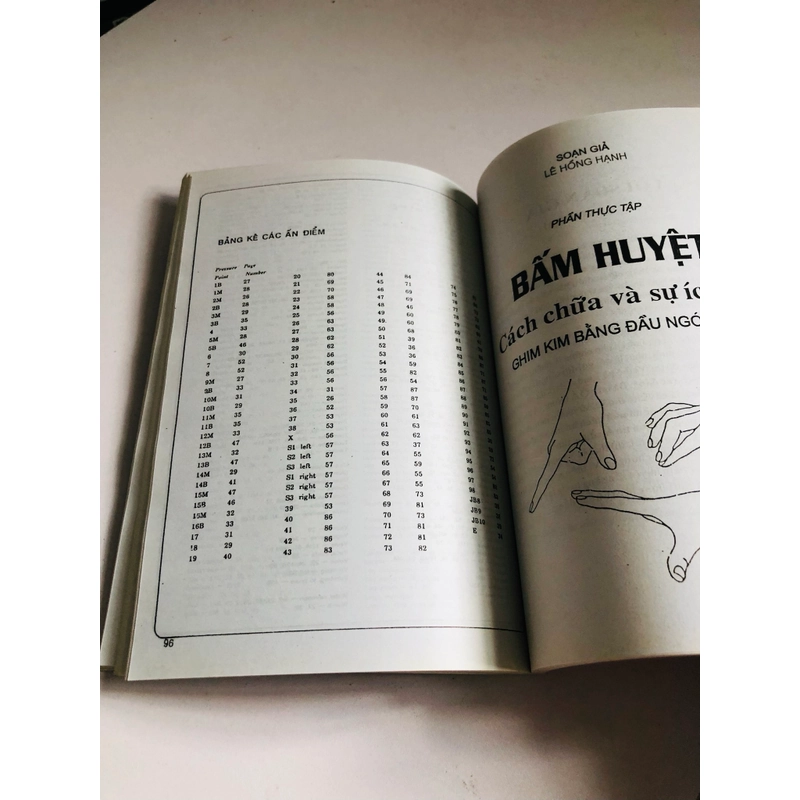 BẤM HUYỆT CÁCH CHỮA & SỰ ÍCH LỢI  548736