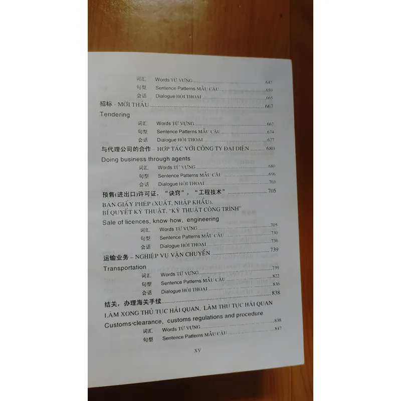 TỪ ĐIỂN NGOẠI THƯƠNG  674030