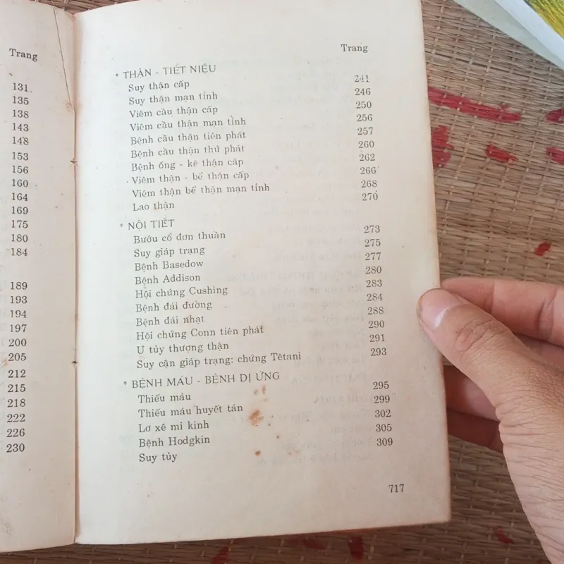 Sổ tay thầy thuốc Thực Hành Tập 1 1019295