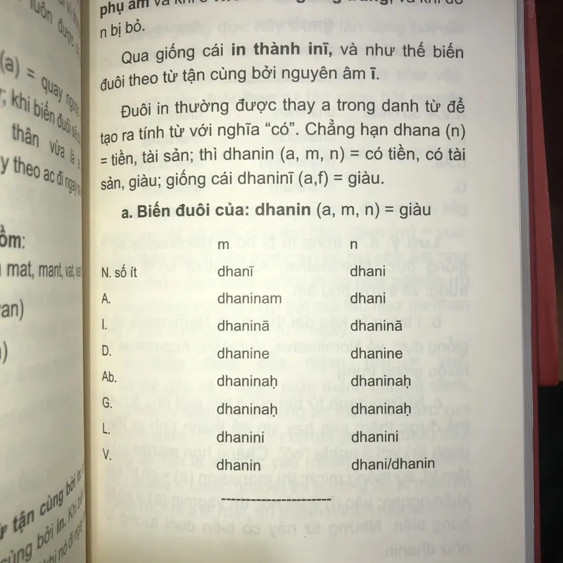 Tự học tiếng Phạn (2 tập) 576580