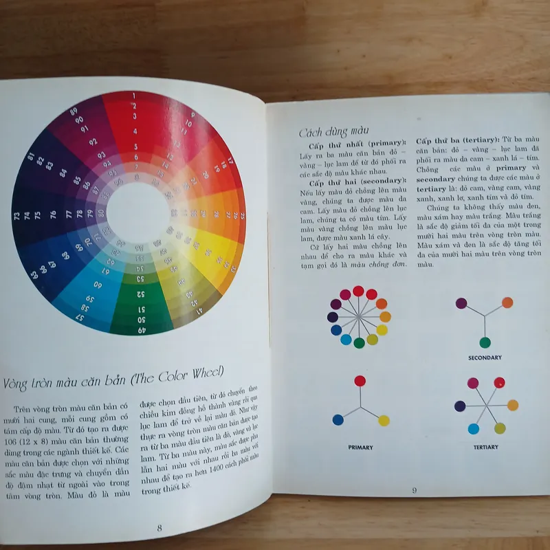 Nghệ Thuật Phối Màu - Nguyễn Hạnh 674332