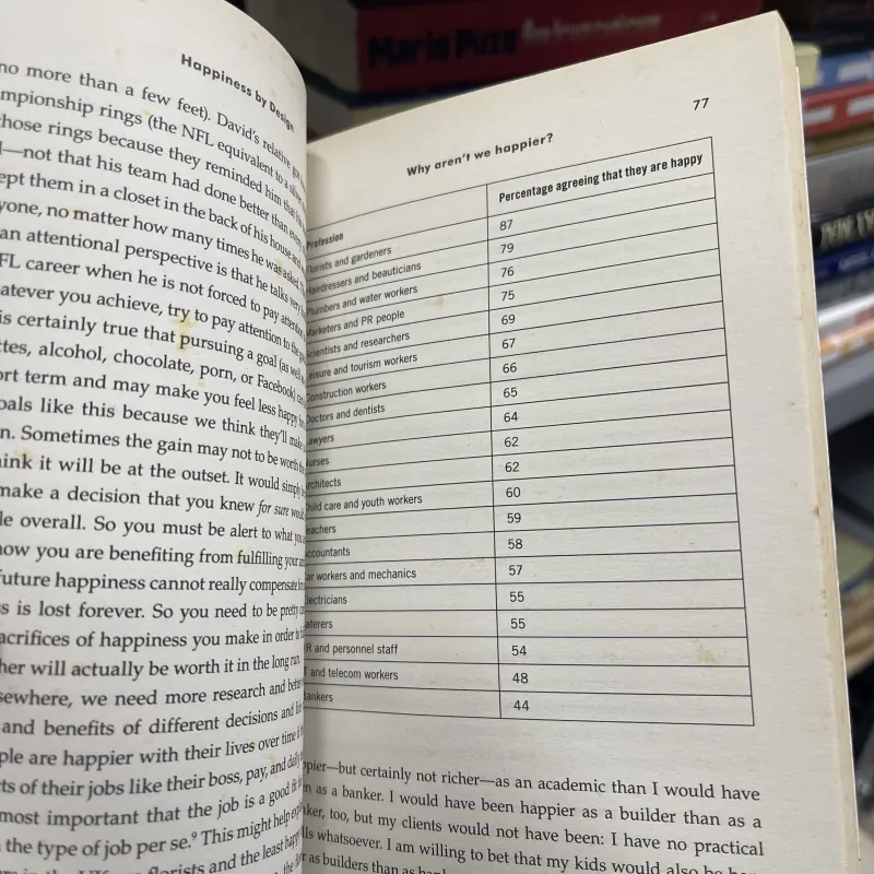 HAPPINESS BY DESIGN (HẠNH PHÚC ĐƯỢC THIẾT KẾ) - PAUL DOLAN 957295