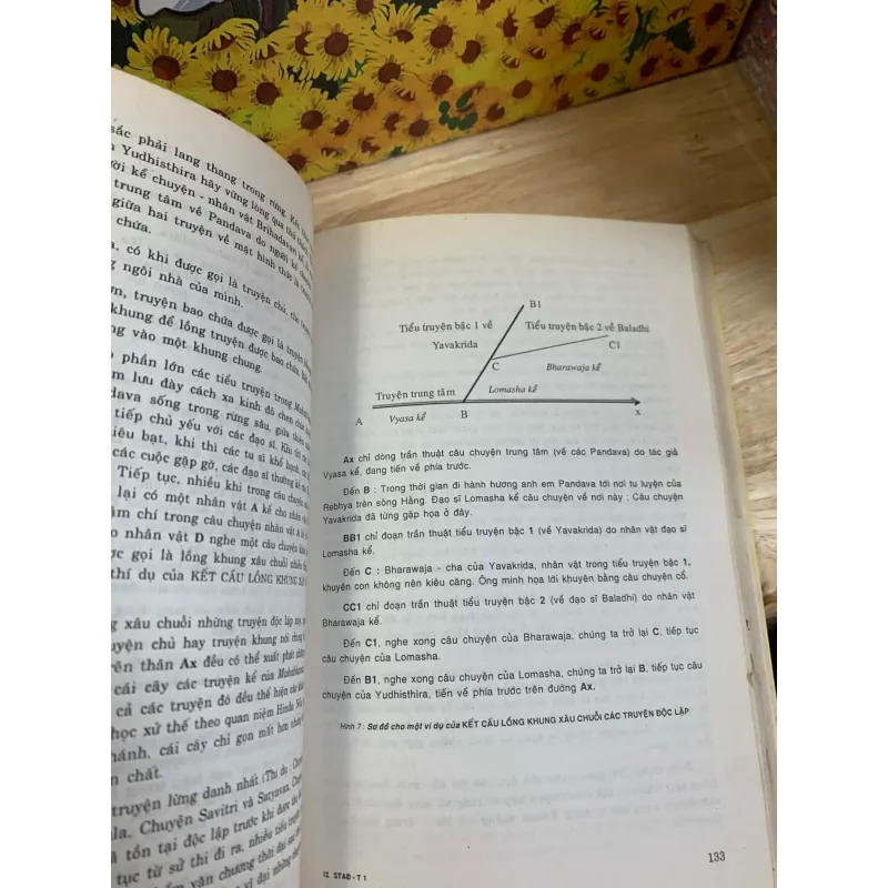 Sử thi Ấn Độ - T1: Mahabharata 927399