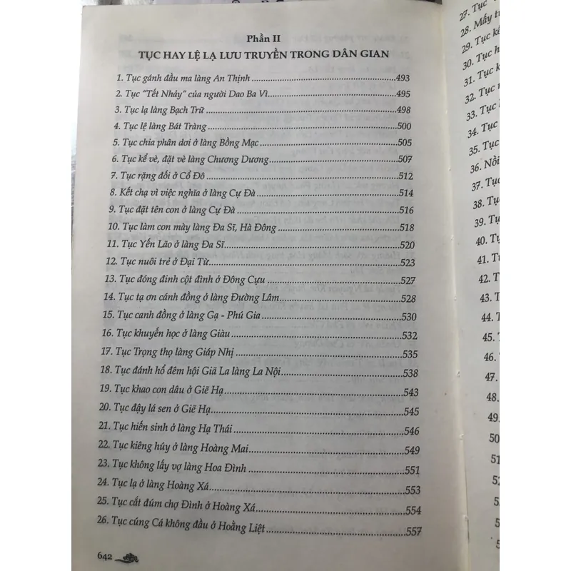 Tục hay, lệ lạ Thăng Long Hà Nội 687262