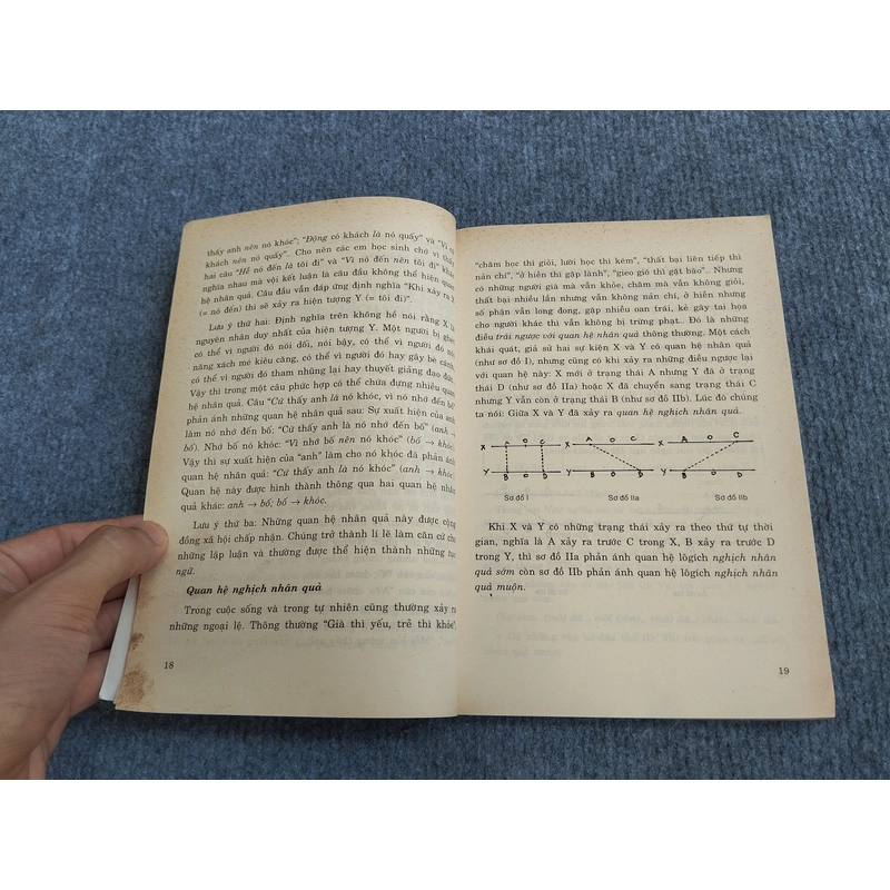 NỖI OAN THÌ, LÀ, MÀ 539820