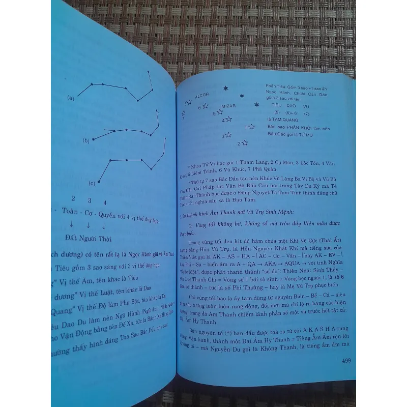 THÁI ẤT THẦN KINH 778990