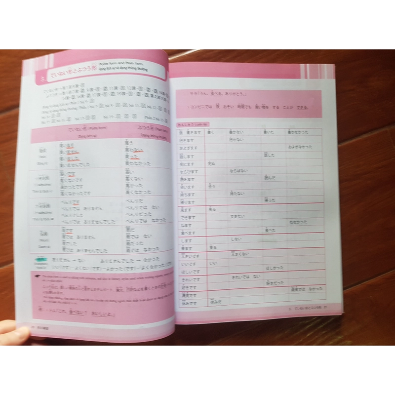 Tài liệu luyện thi năng lực tiếng nhật N4 Ngữ pháp - Shinkanzen Master (90%) 499596