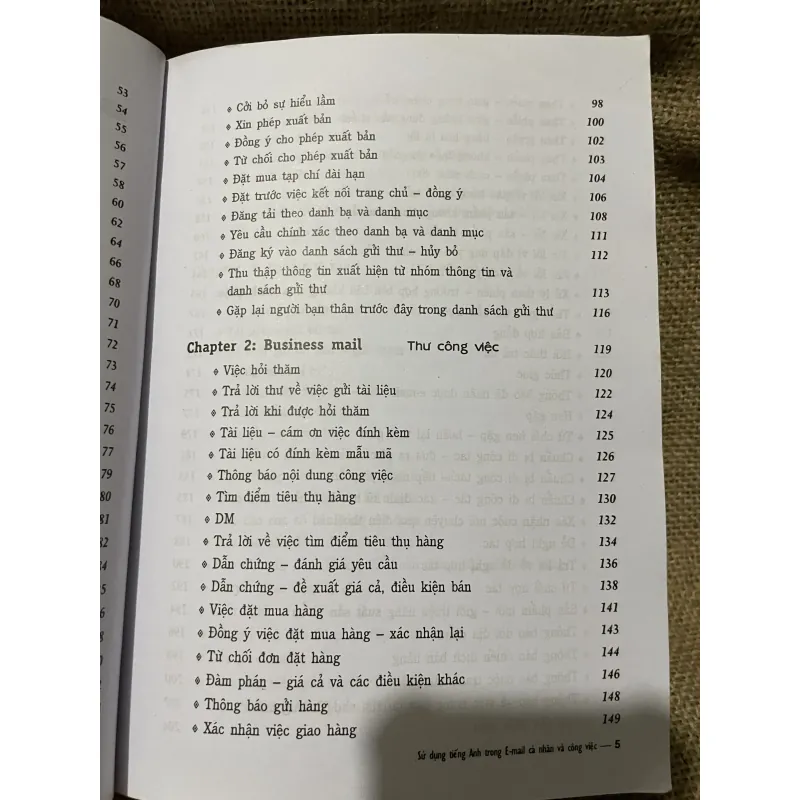 Sử dụng tiếng Anh trong email cá nhân và công việc 799352
