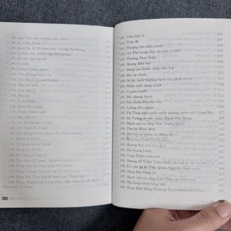 Thơ Lý Bạch - Ngô Văn Phú sưu tầm, biên soạn, dịch thơ 790740