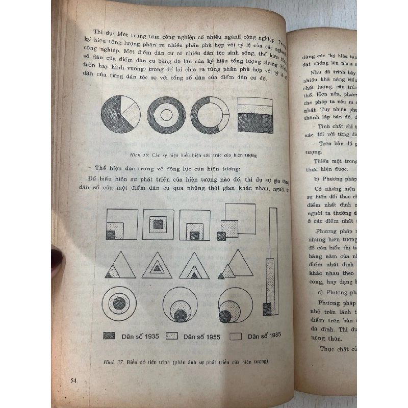 Bản đồ học 752036