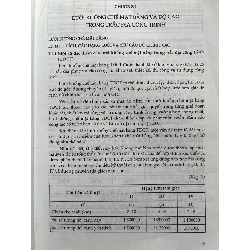 TRẮC ĐỊA CÔNG TRÌNH 759945