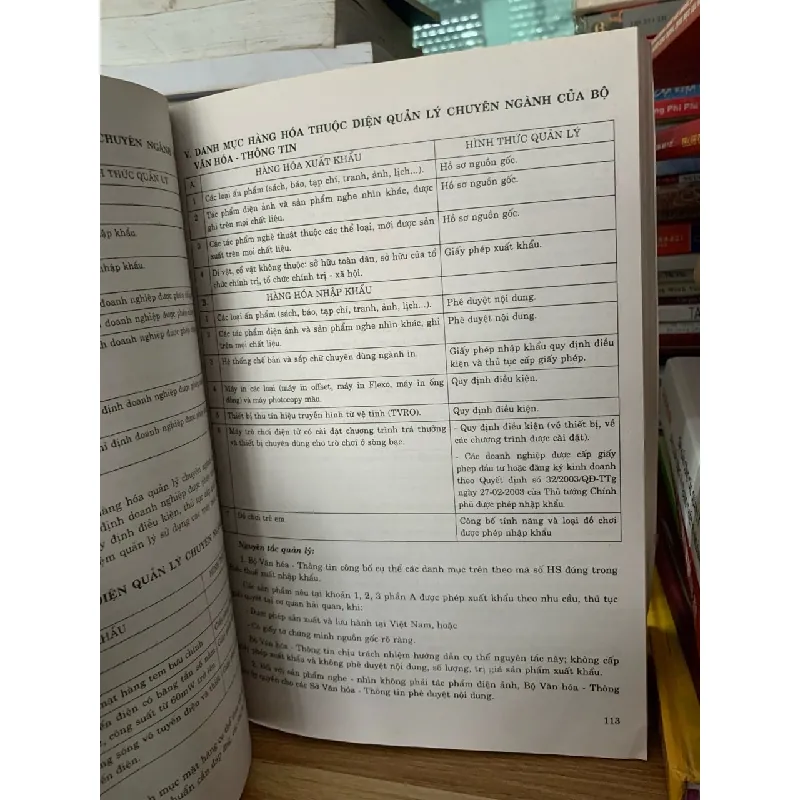 Luật thương mại và các văn bản hướng dẫn thi hành mới NXB tài chính 717610