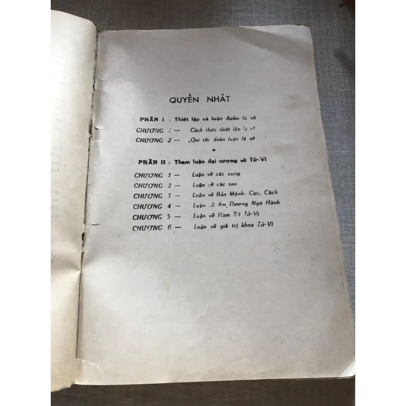 Tử vi hàm số 992374