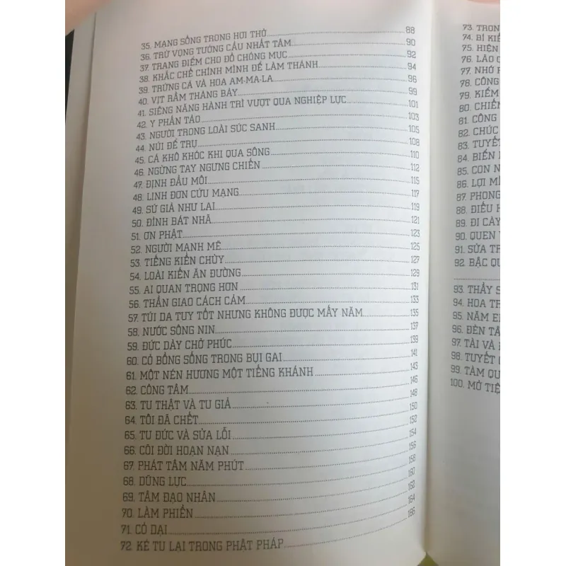 Tuyển Phật Trường 712450