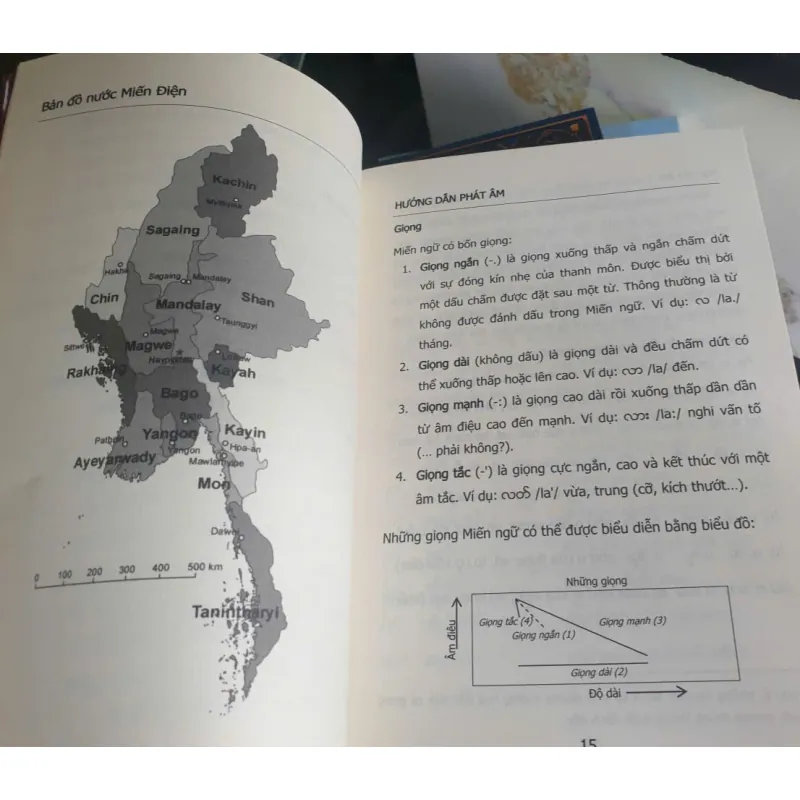 Miến Ngữ Cho Người Mới Bắt Đầu của Ph.D. Gene Mesher 642654