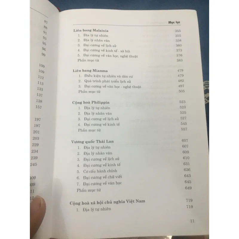 Tri thức đông nam á 1000193