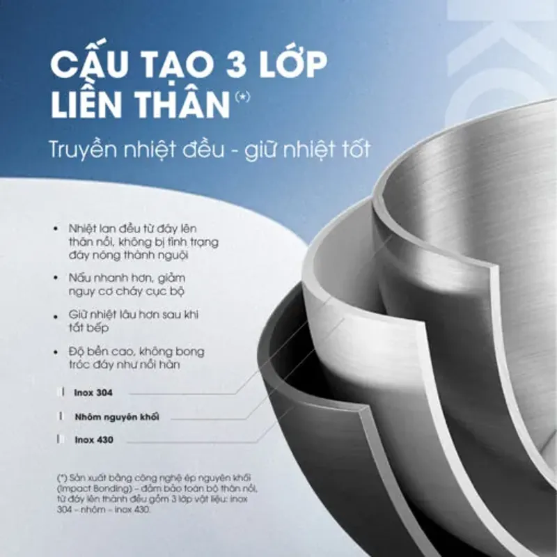 Nồi inox liền khối cao cấp đa năng KALITE KCP2602 – Size 26cm, hiệu suất bắt từ 98% 572311